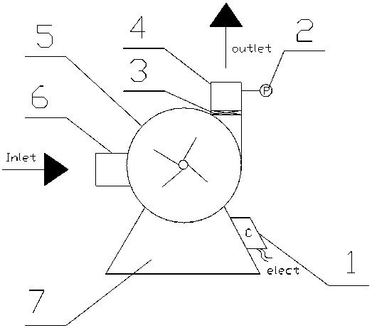 Water pump full head operation control method and controller, water pump