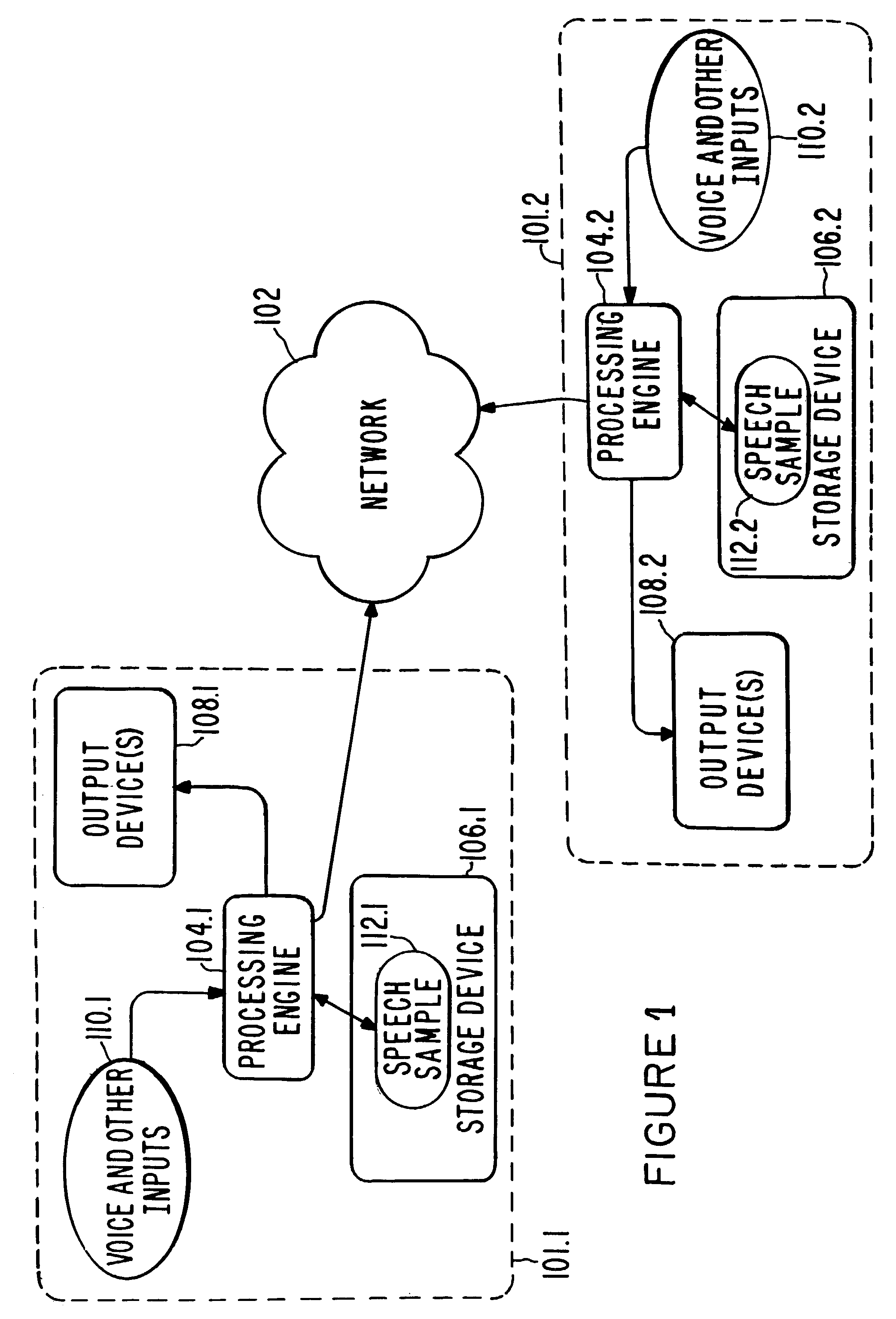 Voice communication with simulated speech data