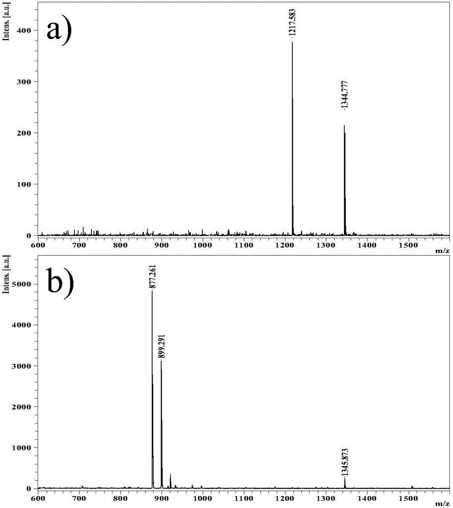 Self-assembly antibacterial peptide