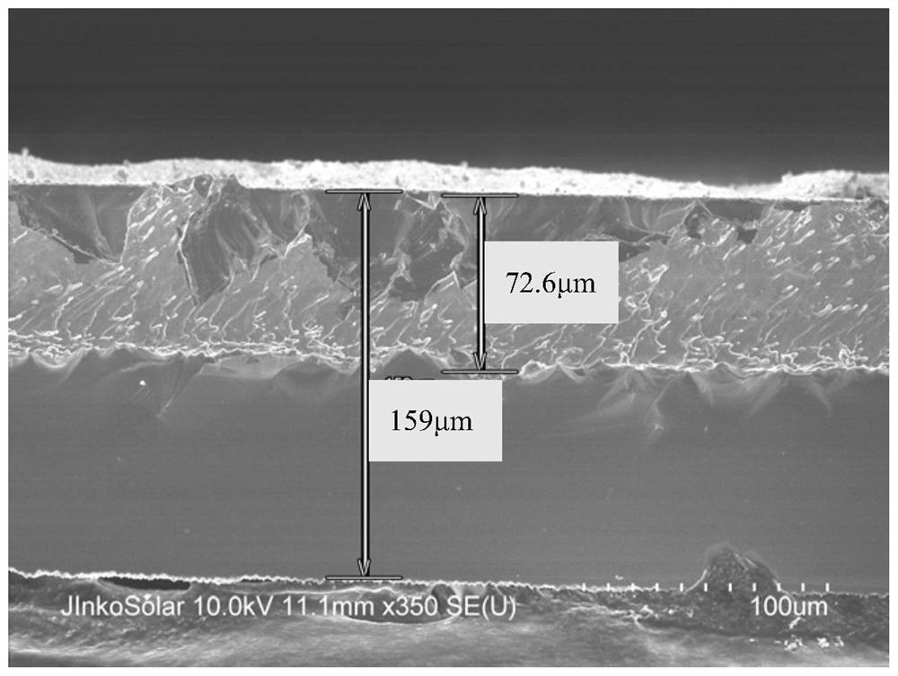 Post-cutting passivation method of silicon-based semiconductor device and silicon-based semiconductor device