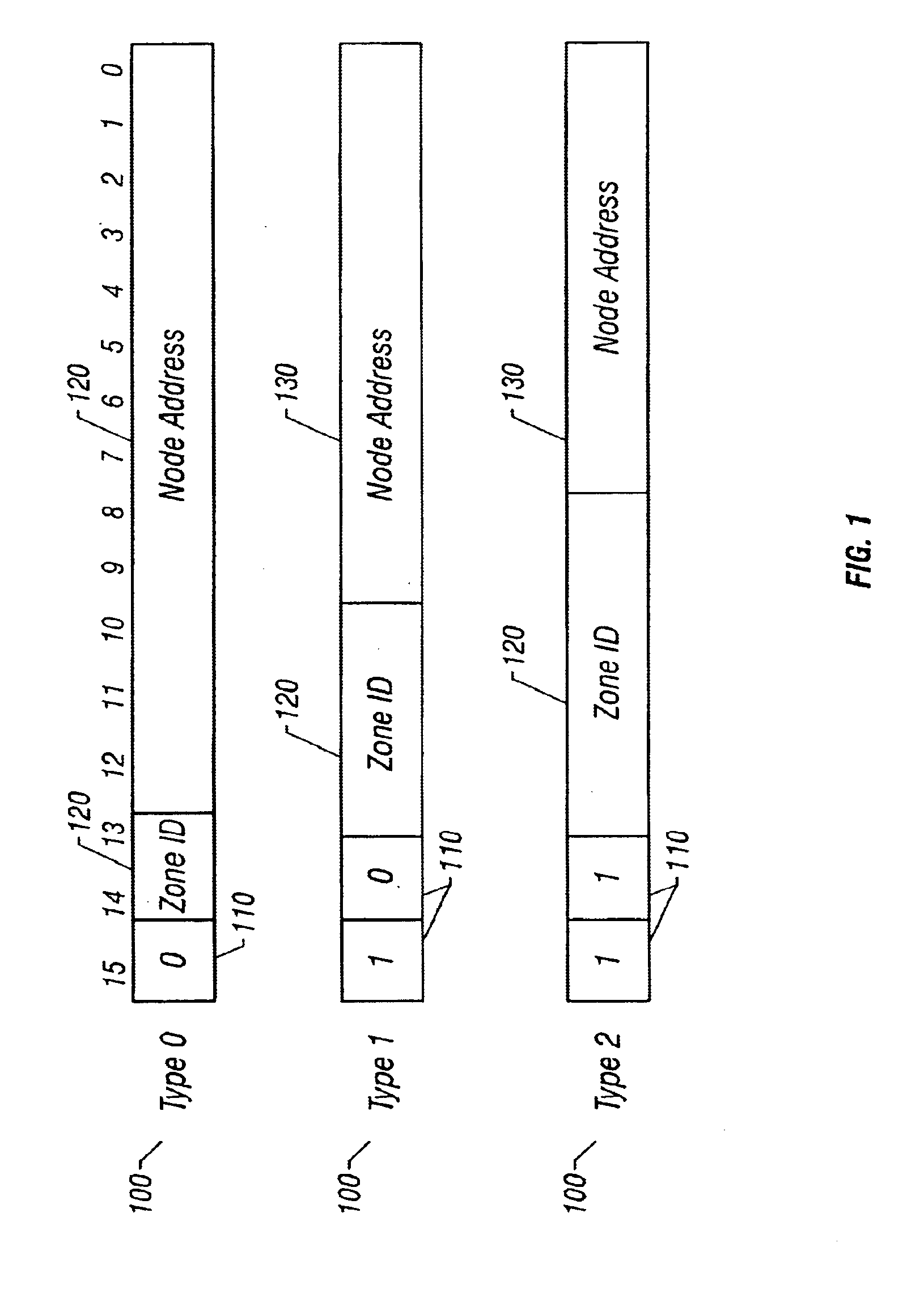 Method for routing information over a network