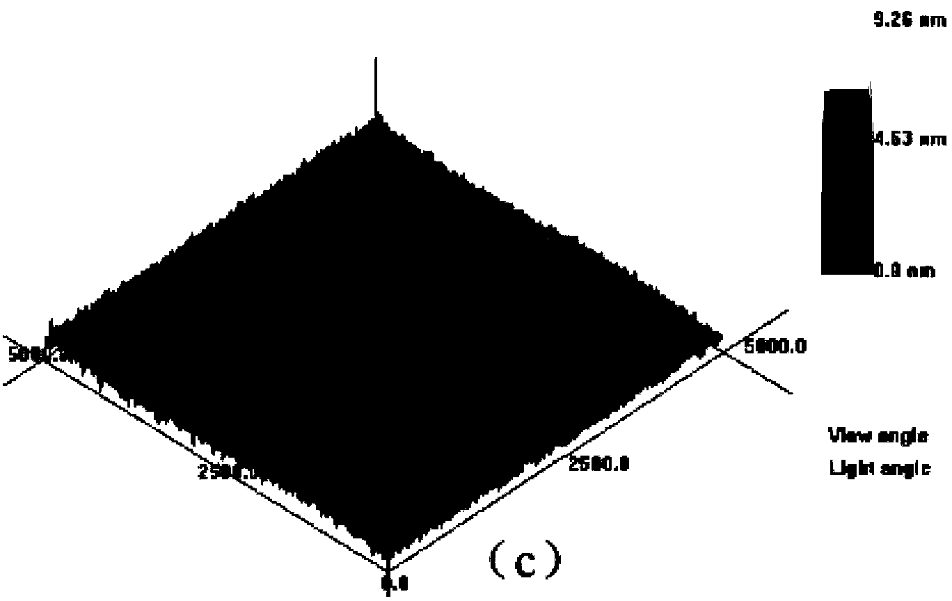 Preparation method of film bulk acoustic resonator lower electrode