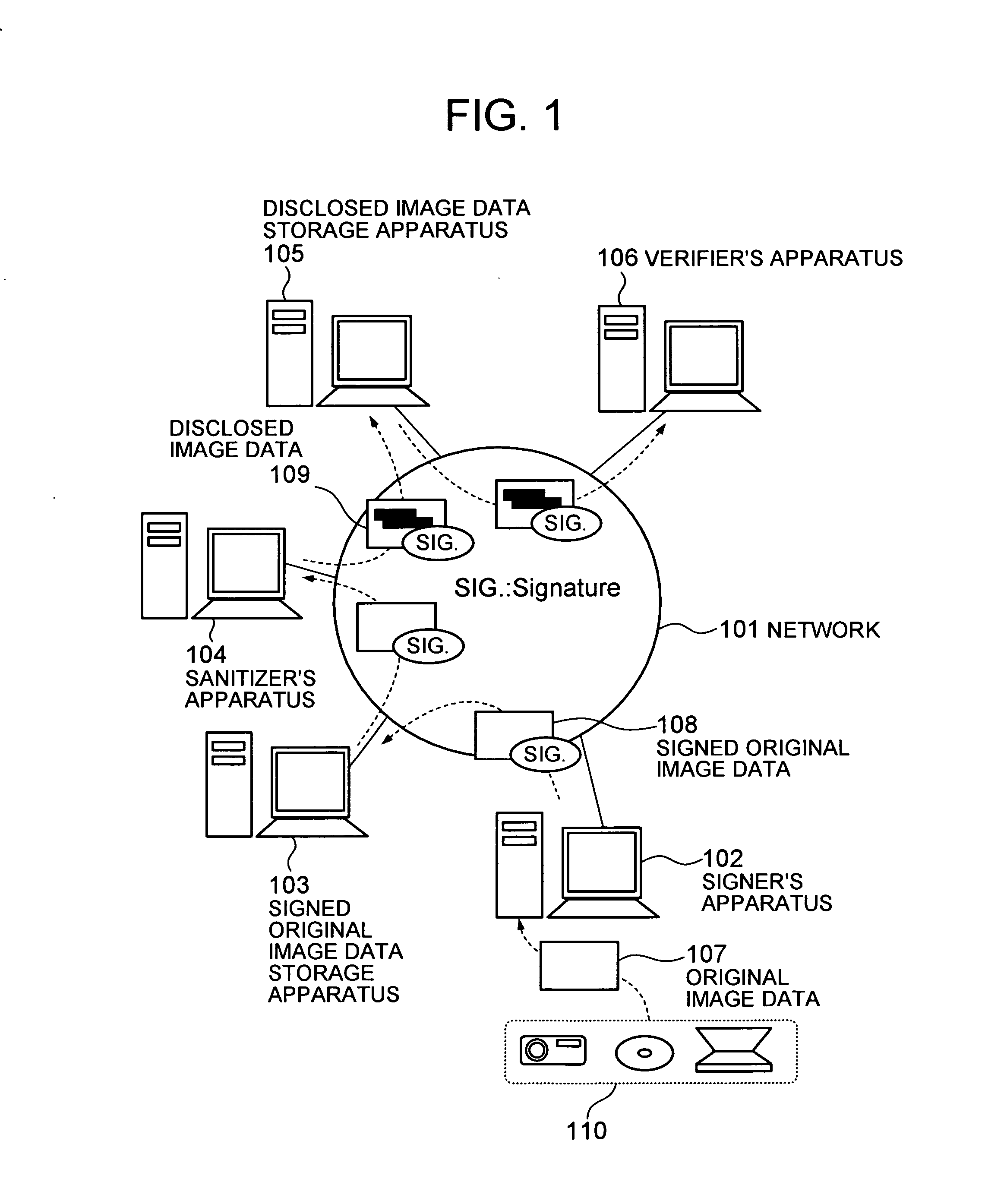 Digital image data authenticity assuring method, and digital image data disclosure system