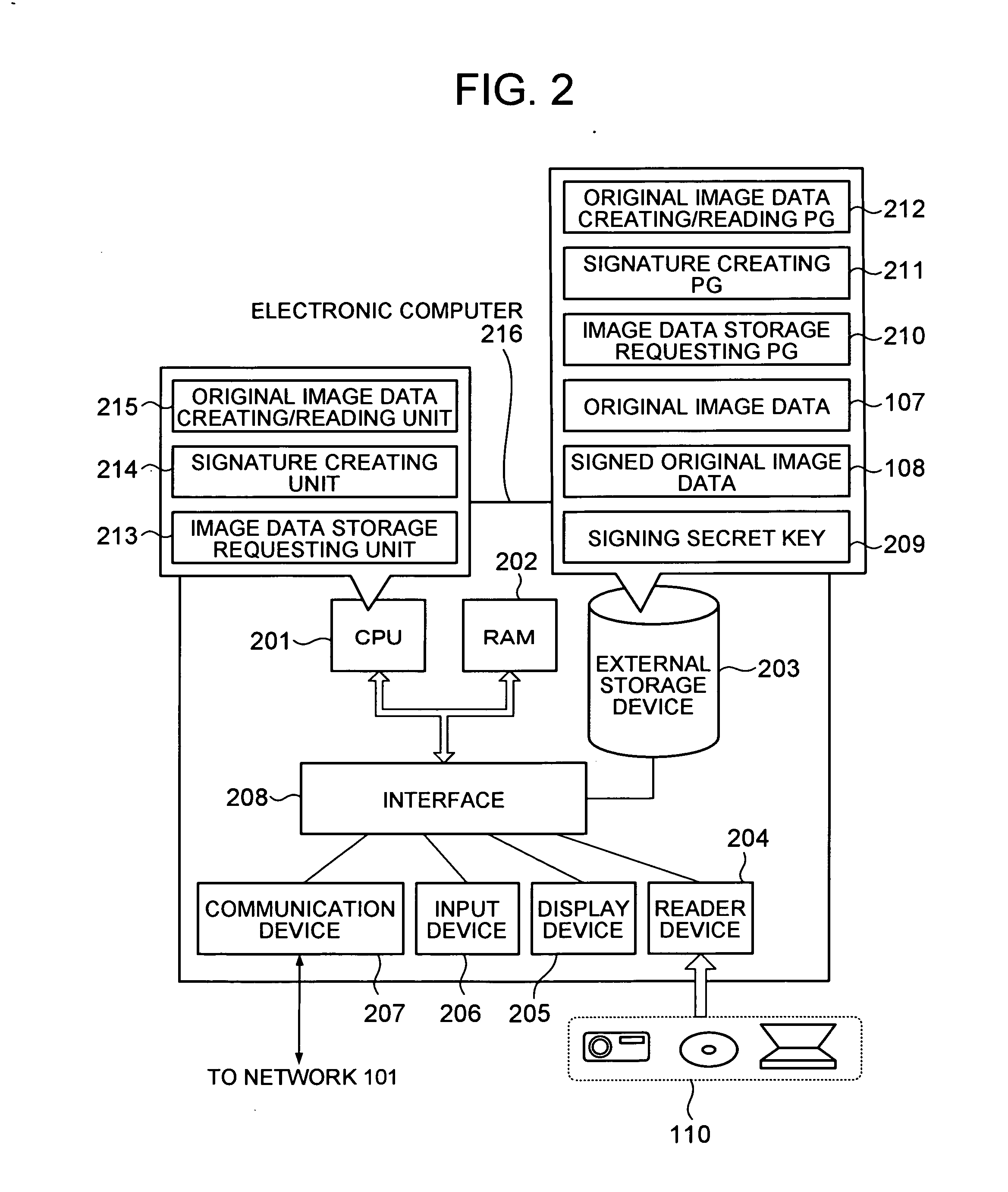 Digital image data authenticity assuring method, and digital image data disclosure system