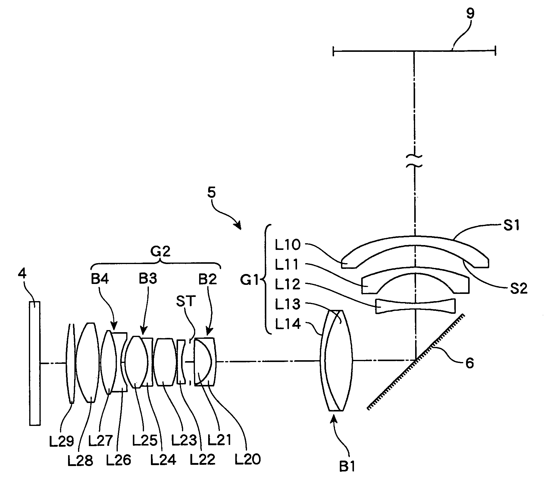 Projection lens system and projector