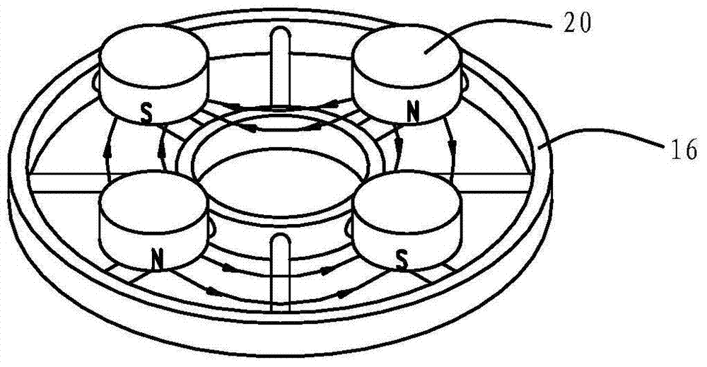 Cap mechanism