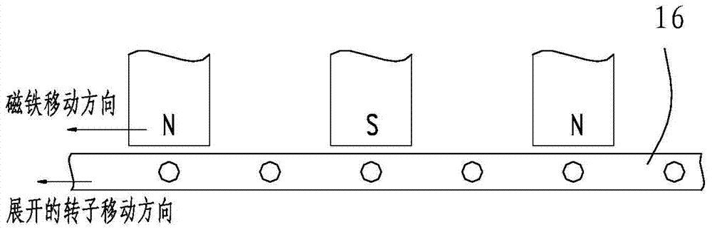 Cap mechanism