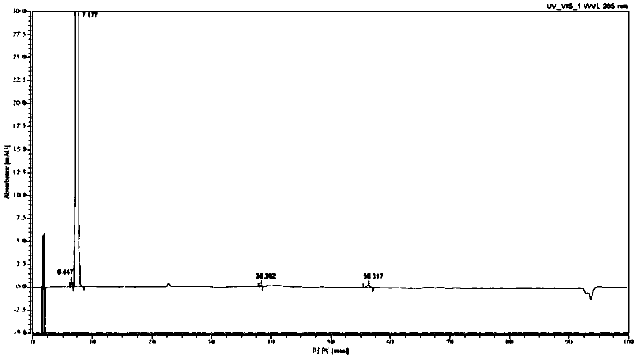 Method for preparing bromfenac sodium