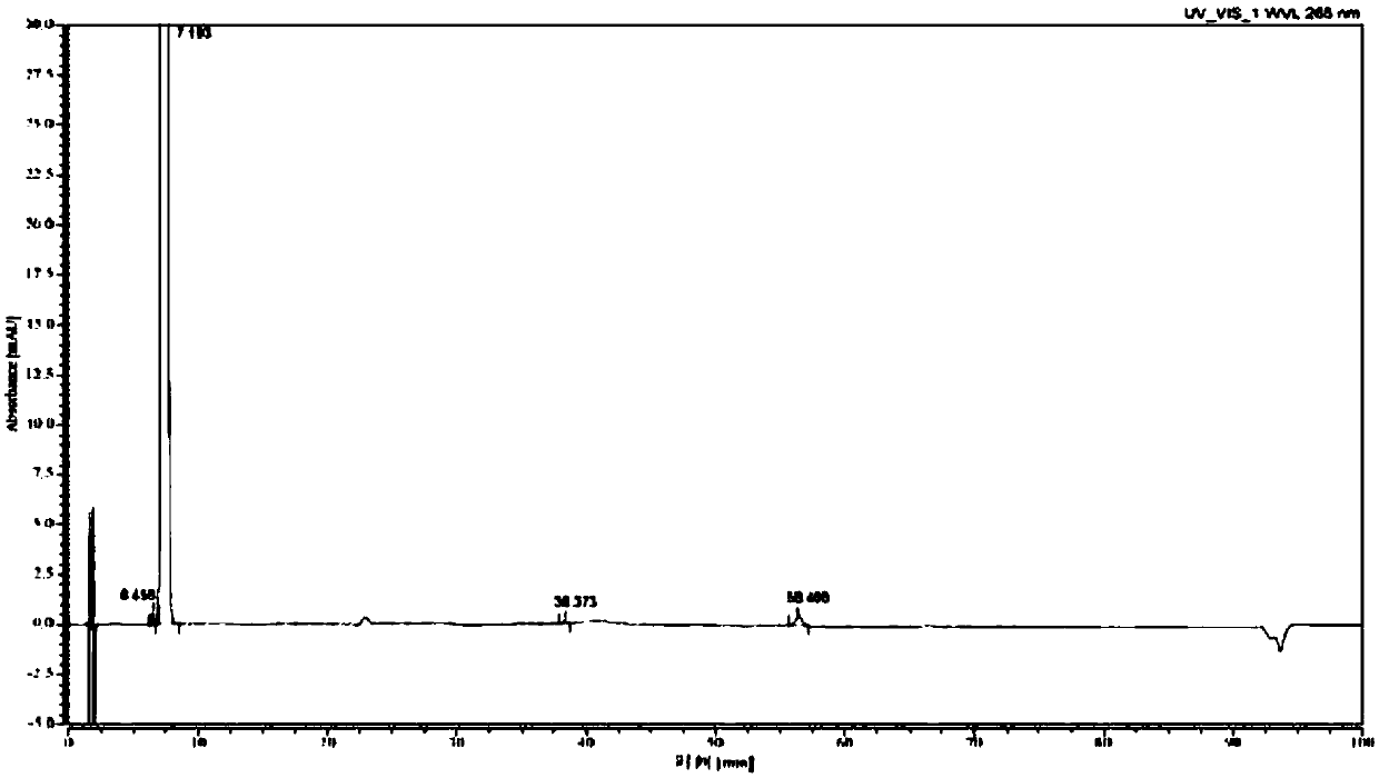 Method for preparing bromfenac sodium