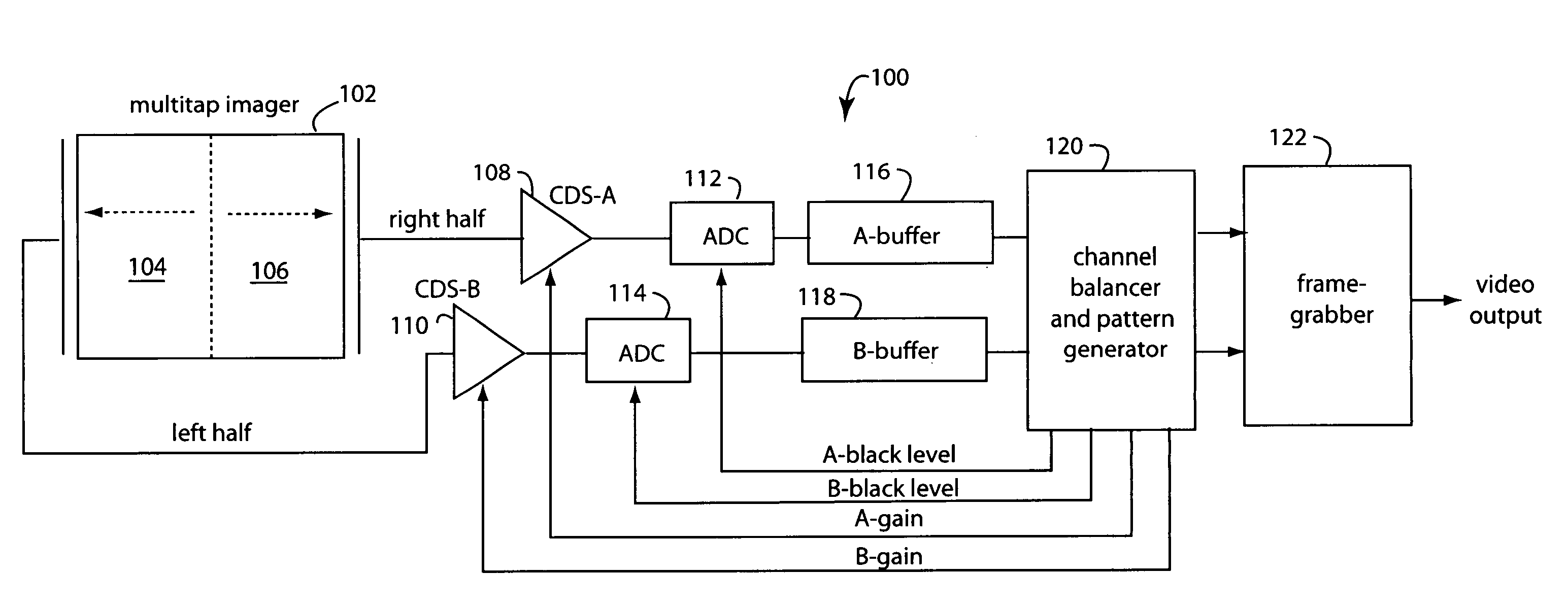 Multi-tap camera