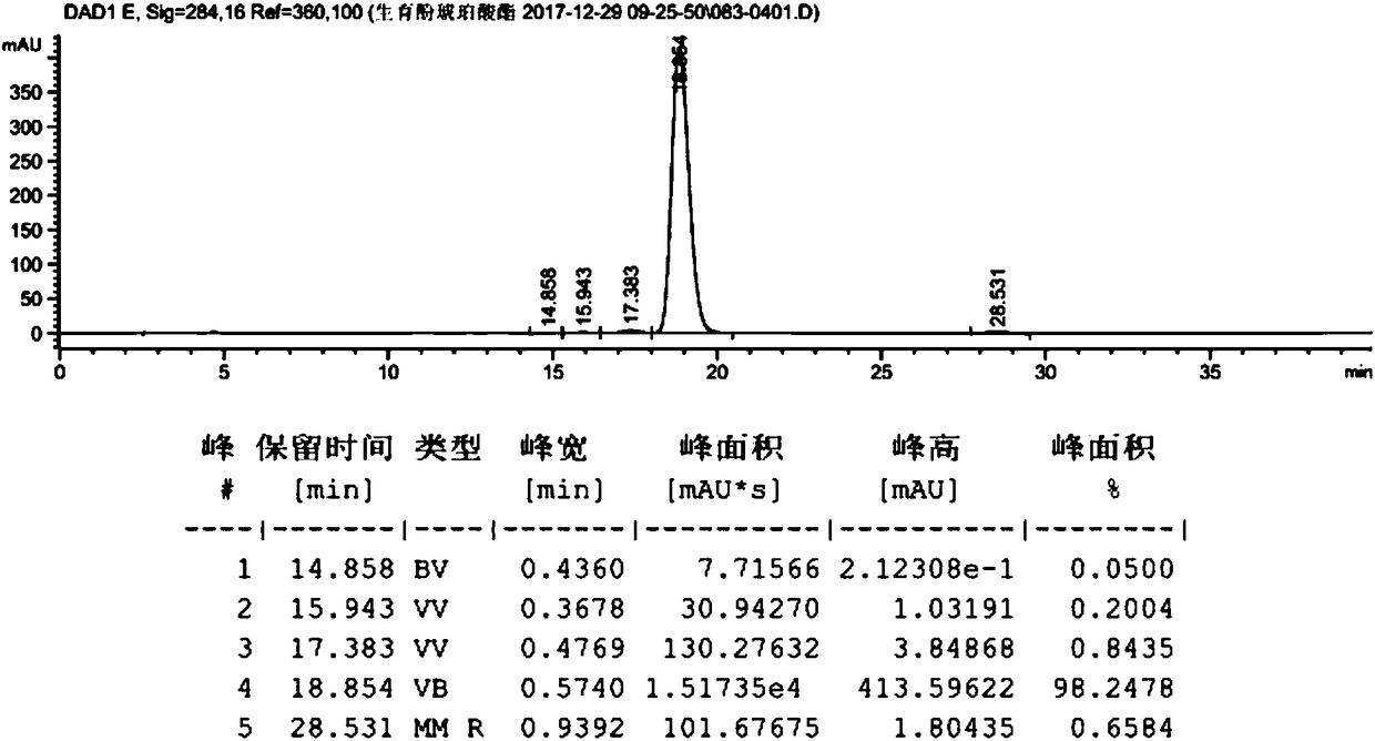 Preparation method for high-purity tocopherol succinate salt