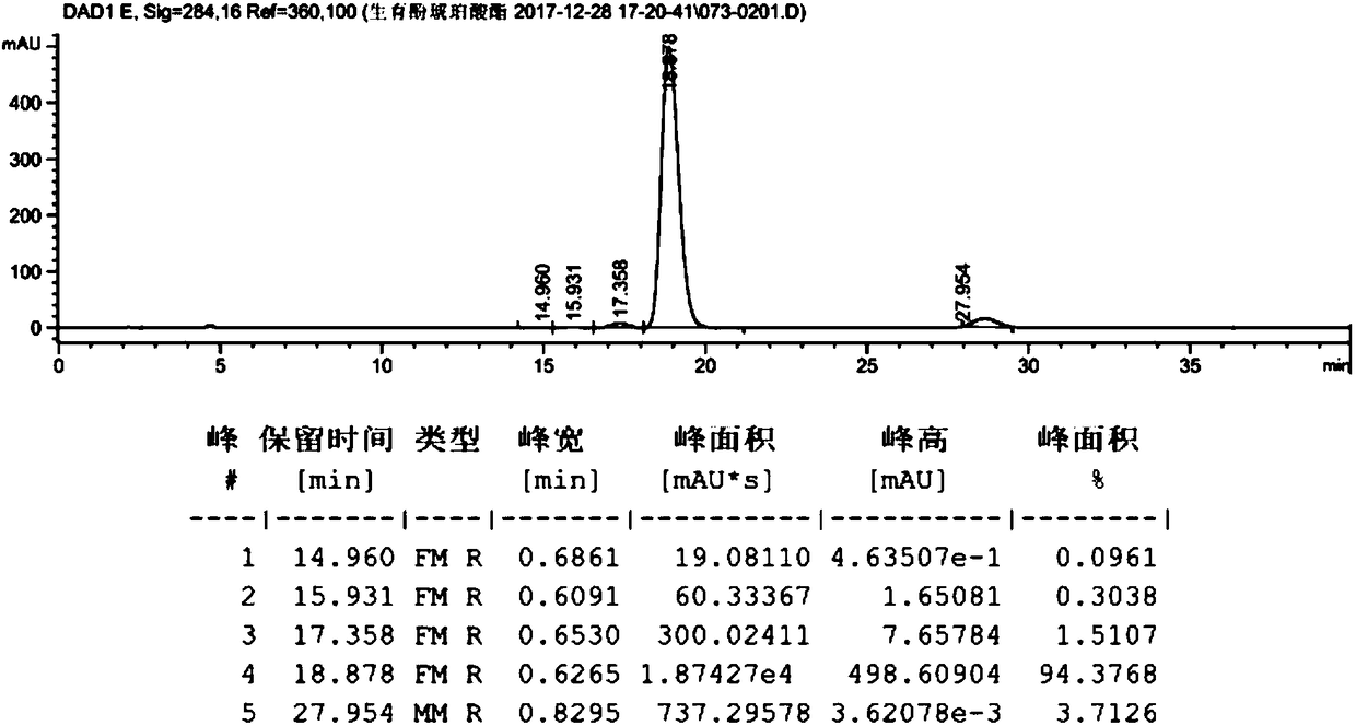 Preparation method for high-purity tocopherol succinate salt