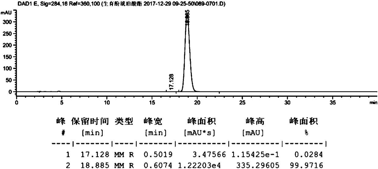 Preparation method for high-purity tocopherol succinate salt