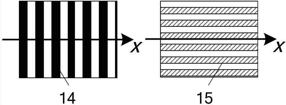 Orthogonal double grating based synchronous phase shifting common-path interference microscopy detection device and detection method