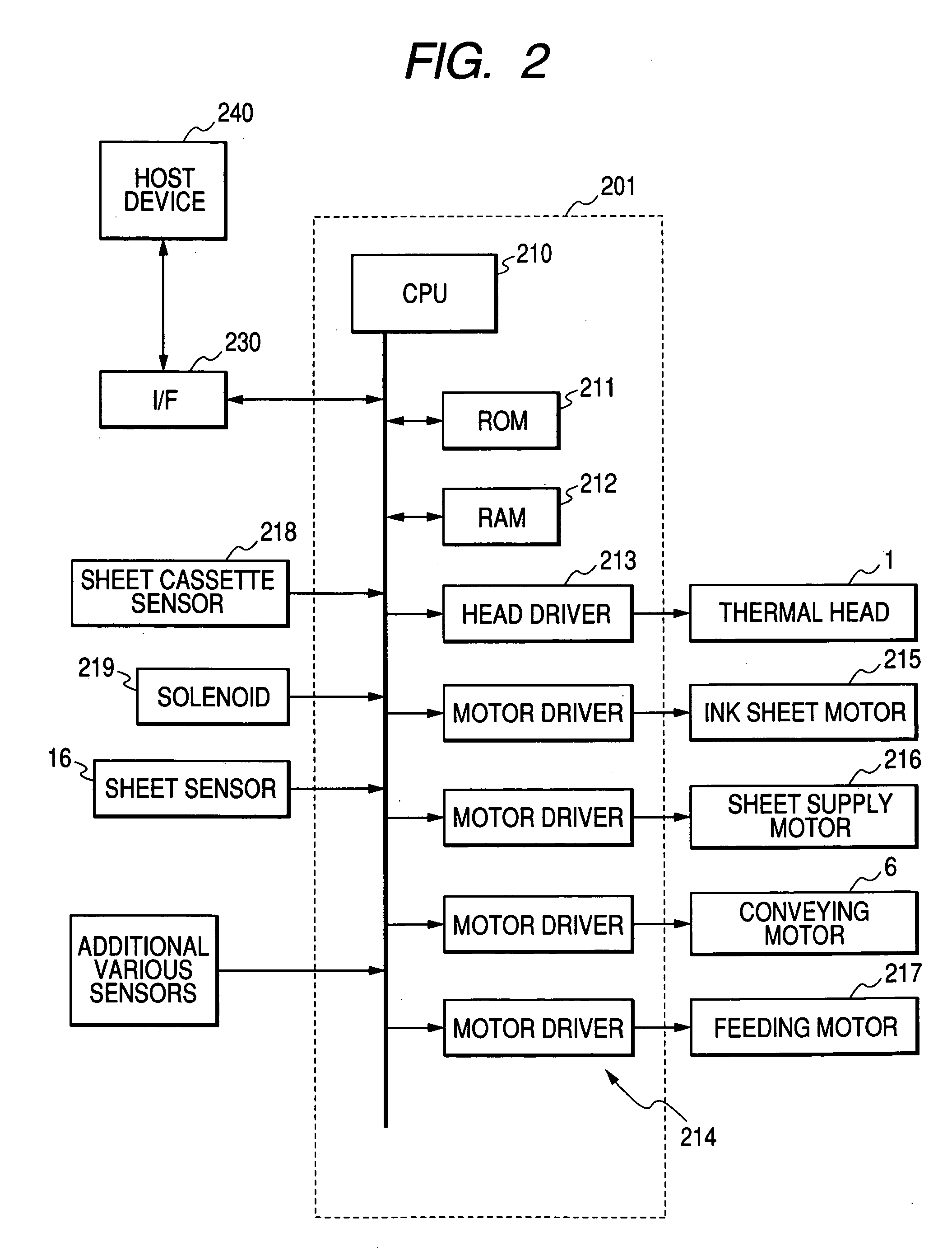 Printer apparatus