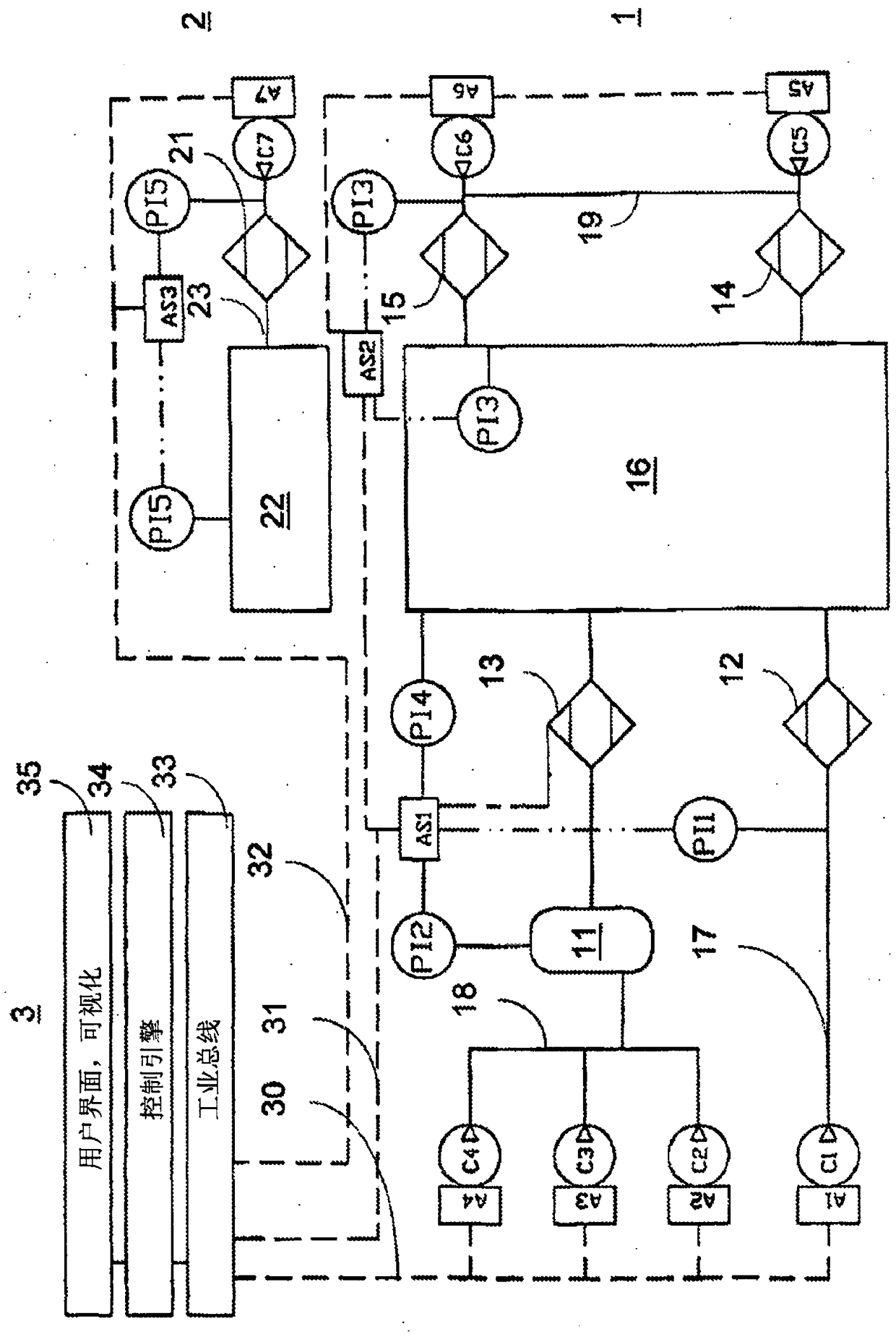 System for control of compression system