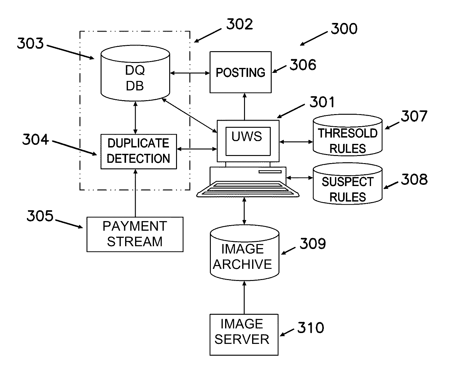 System and method for MICR-based duplicate detection and management