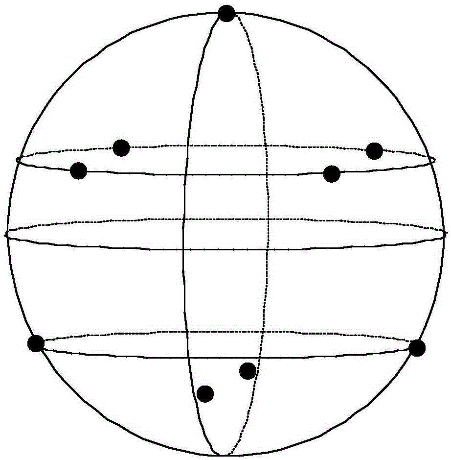 A Multi-channel Conversion Method Based on Spherical Harmonic Expansion