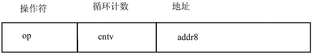 Method and processor for encryption and decryption