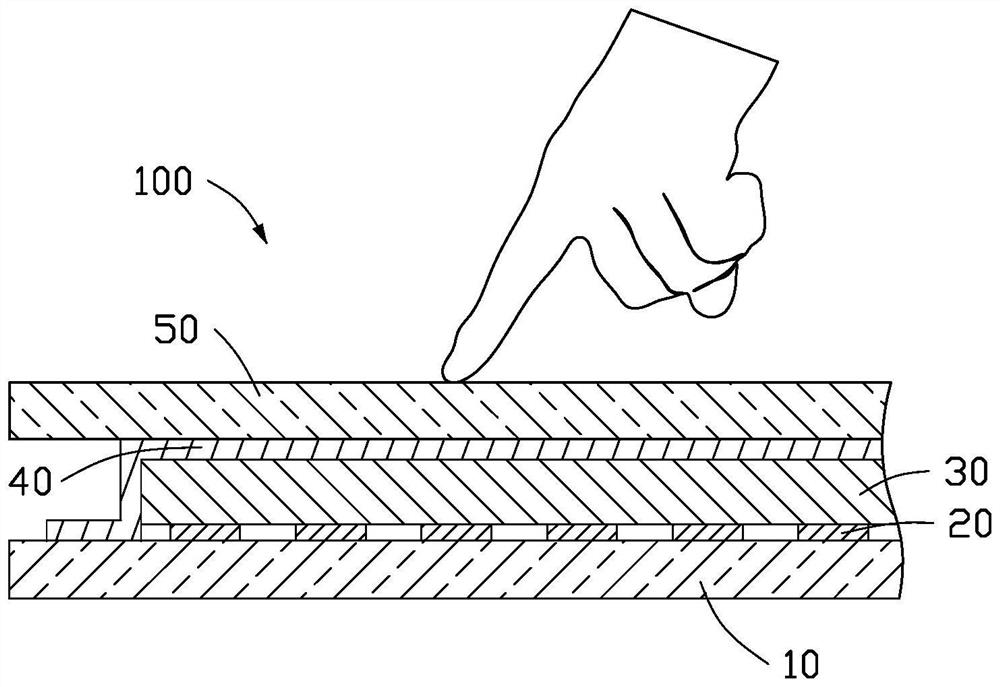 Conductive material, ultrasonic fingerprint module and electronic equipment