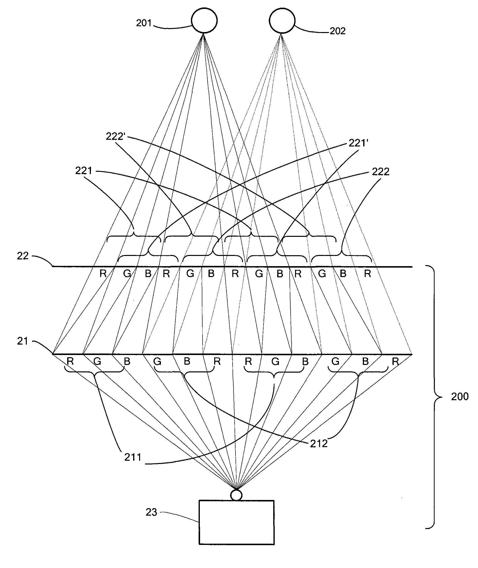 Projection system