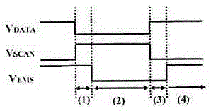 Pixel drive circuit of OLED display and drive method of said pixel drive circuit