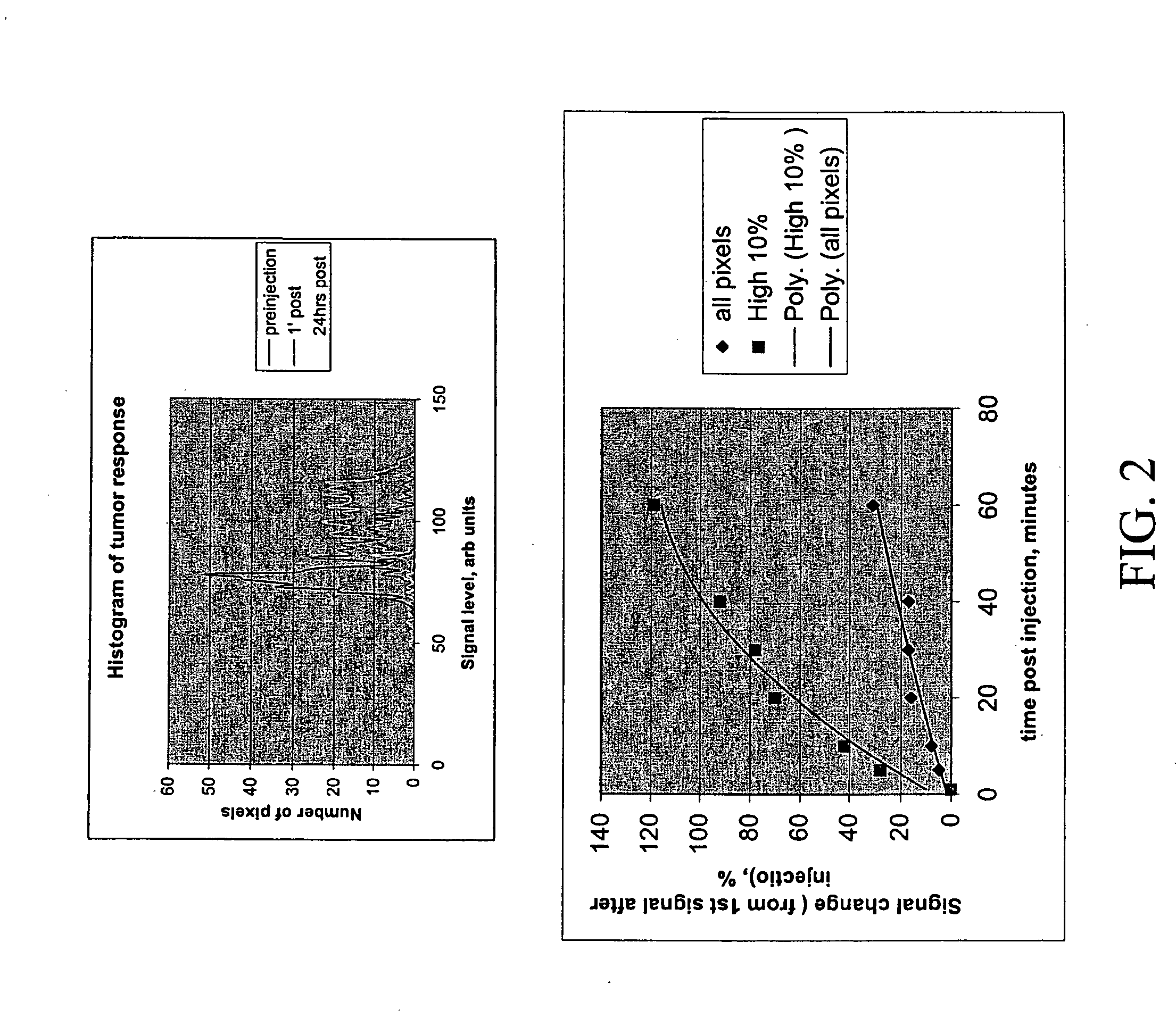 Polymeric contrast agents for use in medical imaging