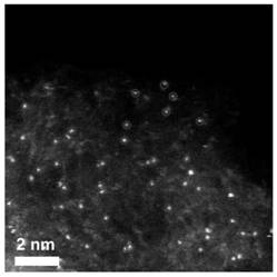 Iridium monatomic catalyst and preparation method and application thereof