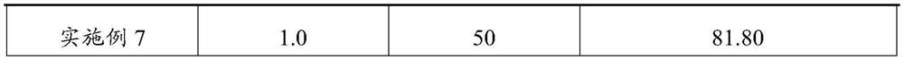 Lithium ion battery formation method