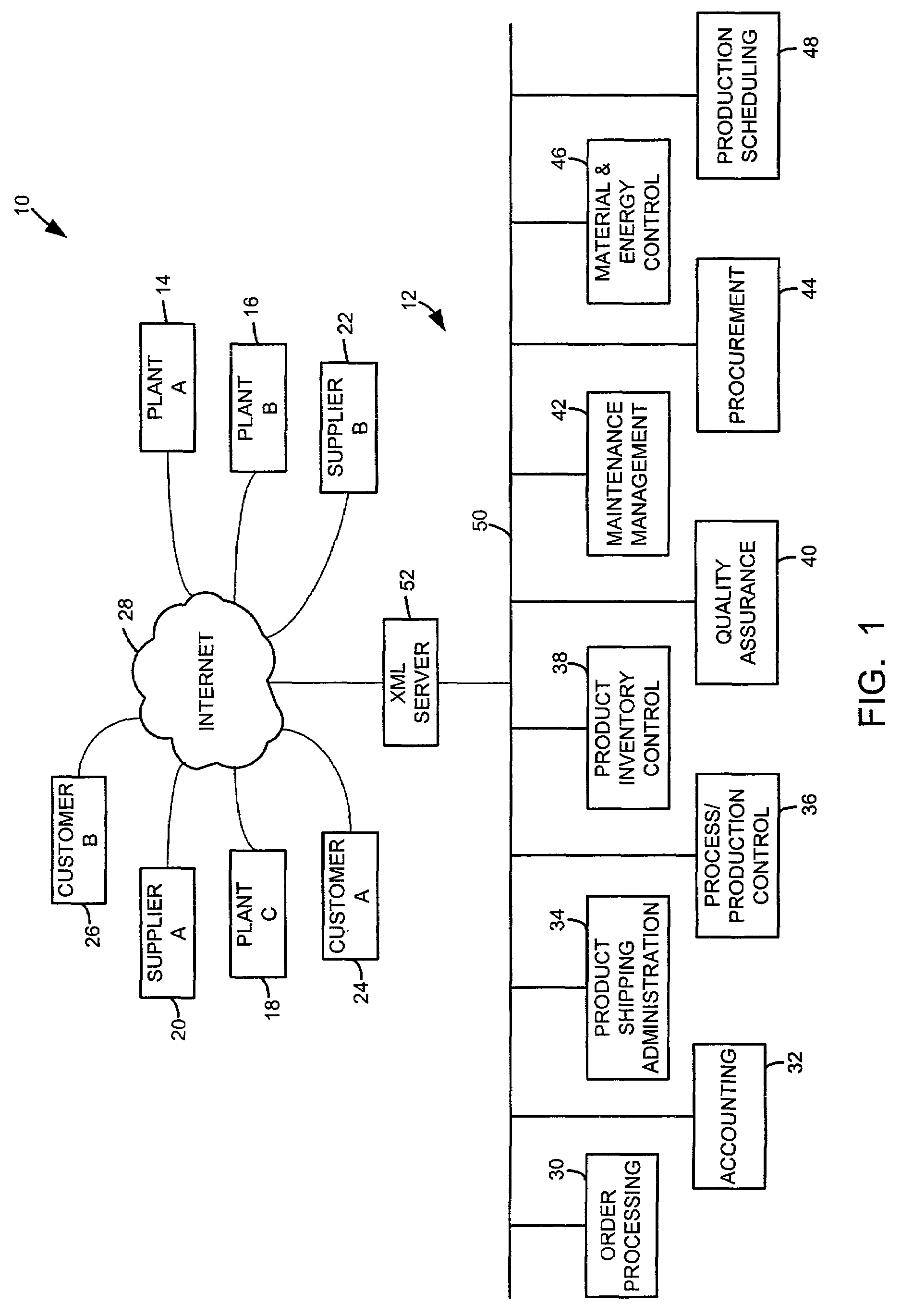 Transactional data communications for process control systems