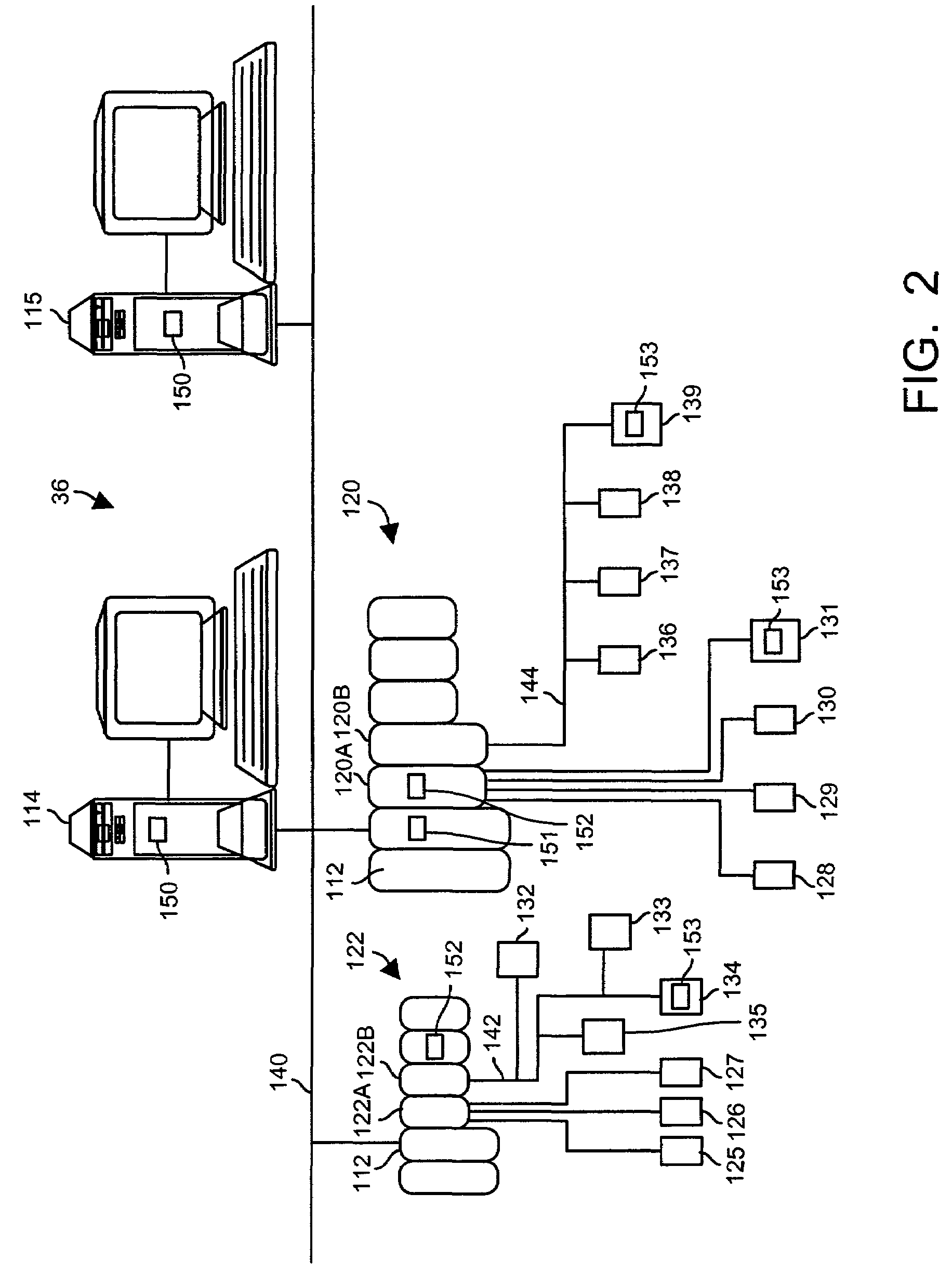 Transactional data communications for process control systems