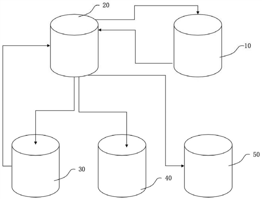 Tungsten desorption method of weakly basic anion exchange resin