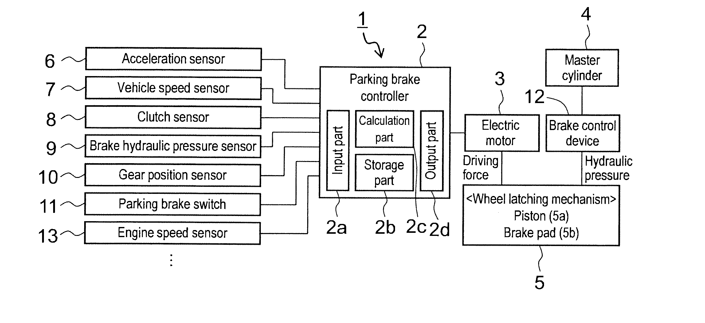 Engagement position storage device and brake system including the same