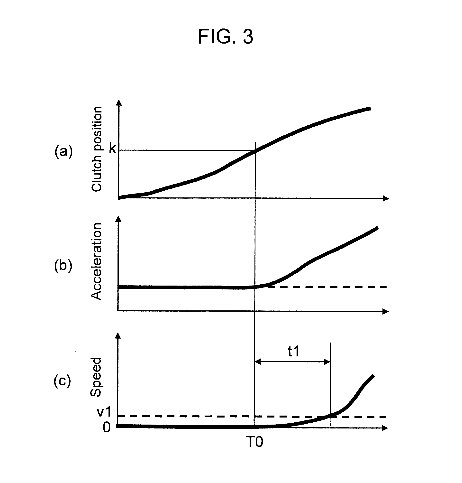 Engagement position storage device and brake system including the same