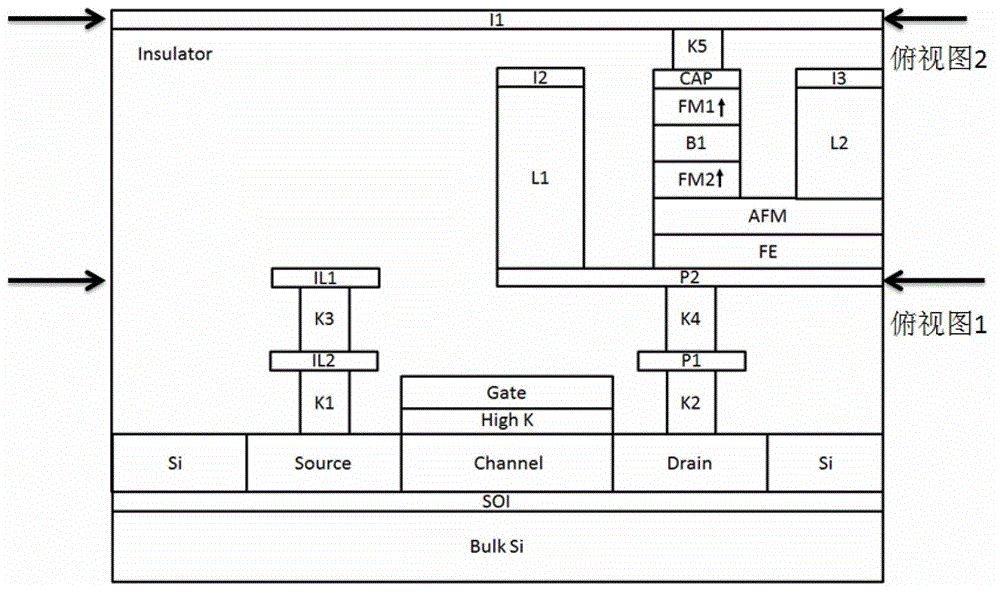 Composite semiconductor layer