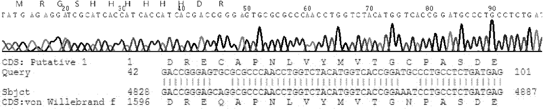 Fluorogenic substrate for detecting ADAMTS13 enzymatic activity and detection method