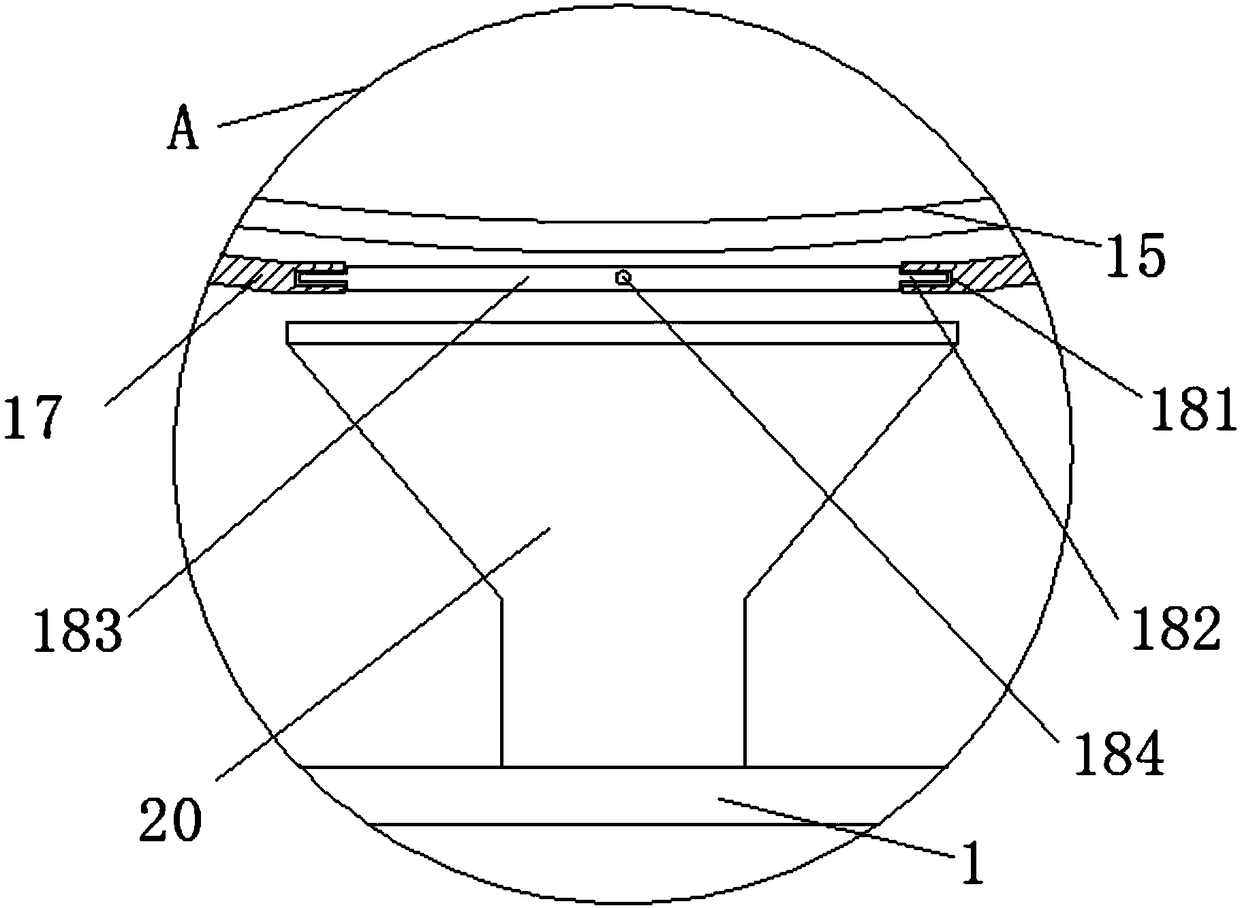 Abelmoschus manihot dryer