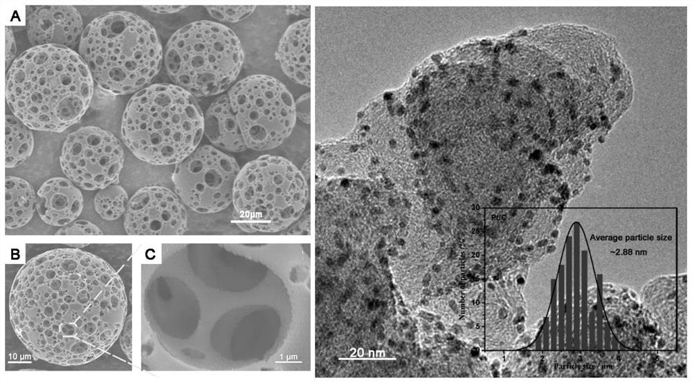 Universal preparation method and application of active site combined with air electrode structure