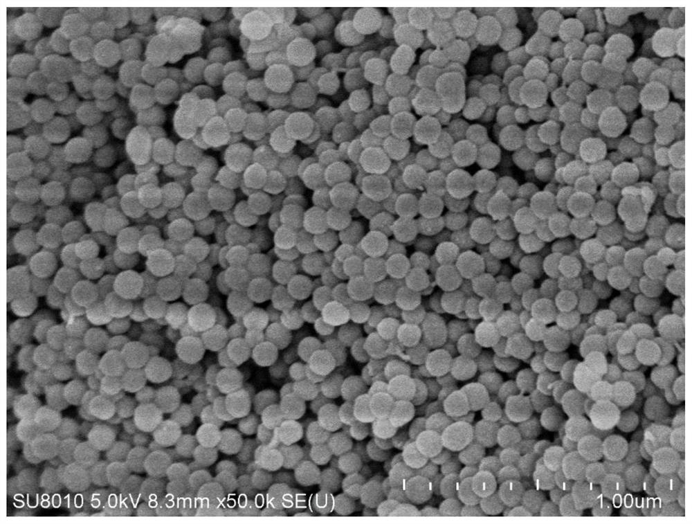 High-temperature-resistant nano composite lubricant, and emulsion preparation method and application thereof