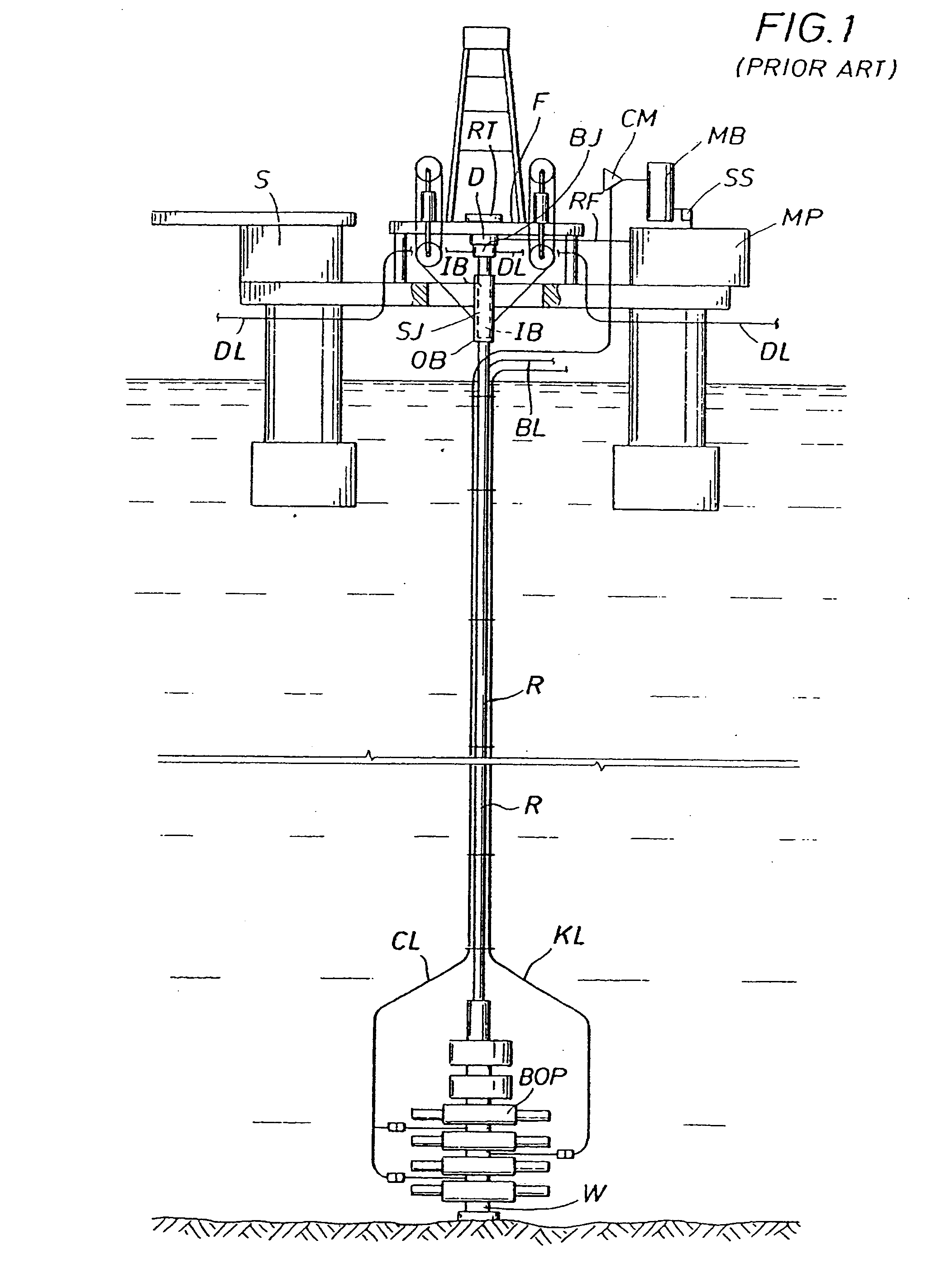 Method for pressurized mud cap and reverse circulation drilling from a floating drilling rig using a sealed marine riser