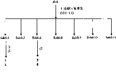 Application of aporphine alkaloid, oxoaporphine alkaloid and derivatives thereof in preparing antibacterial medicines