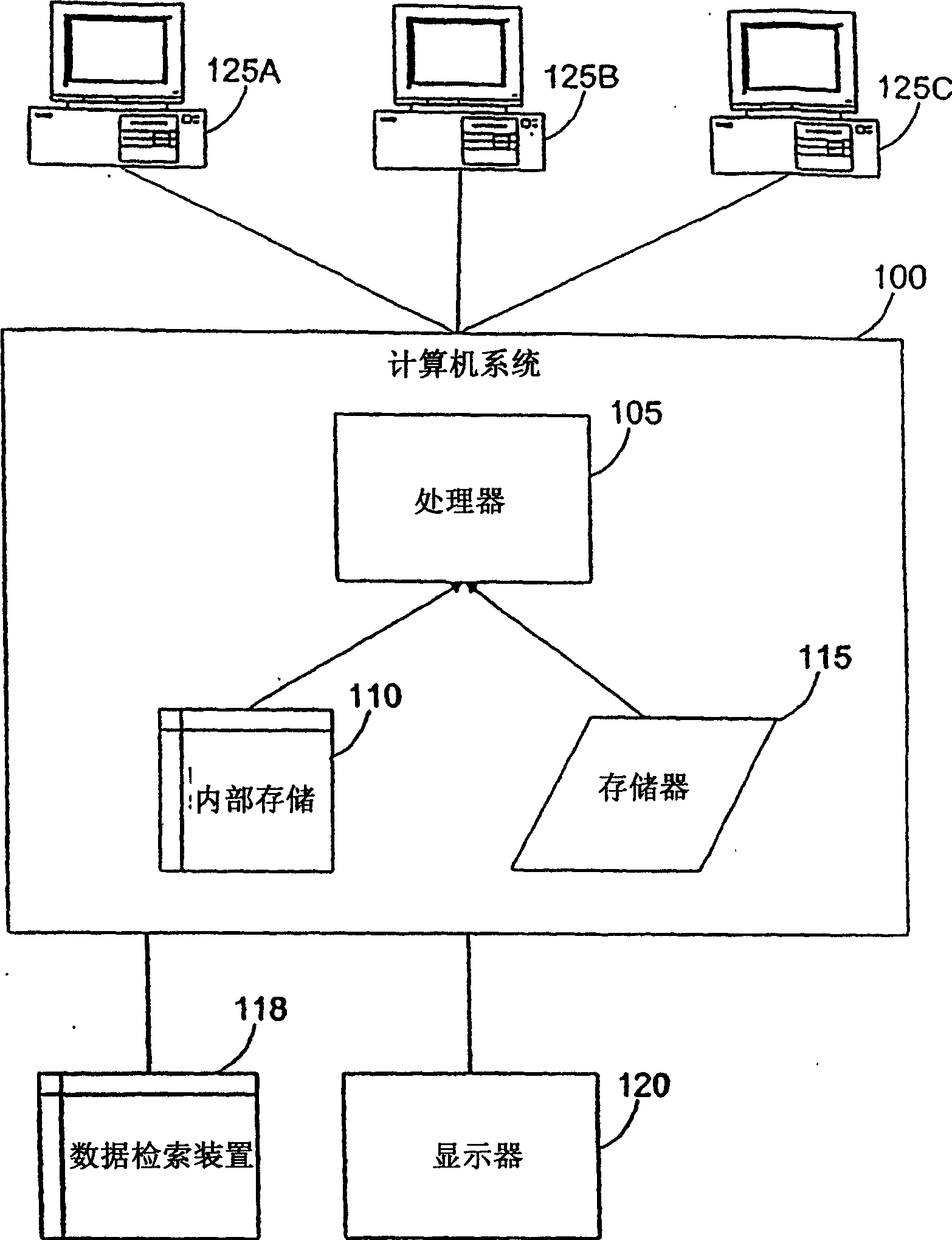 Phospholipases, nucleic acids encoding them and methods for making and using them