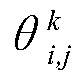 Optimal configuration method of mobile emergency power supply capacity based on improved quantum evolutionary algorithm