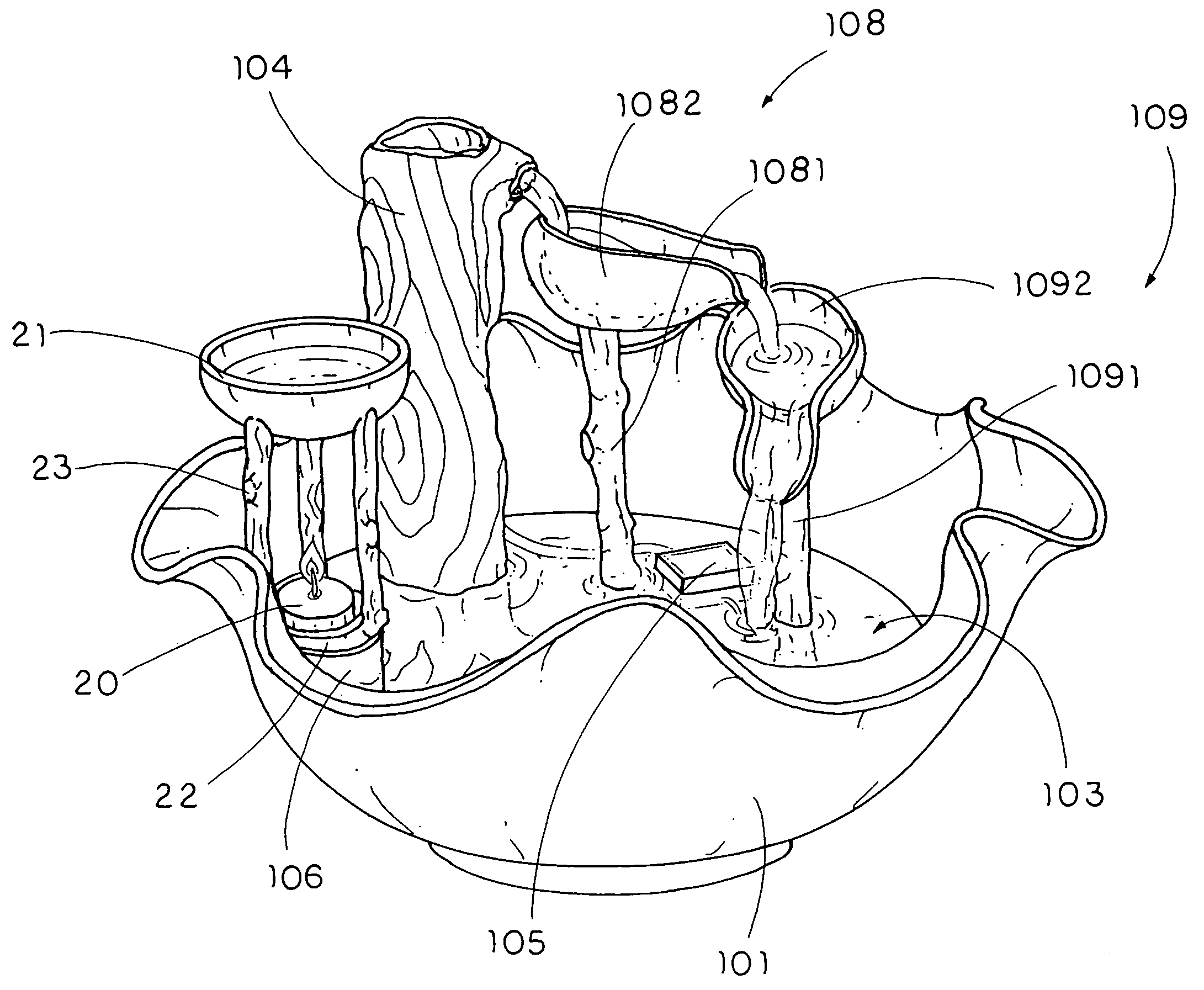 Aroma therapy for fountain