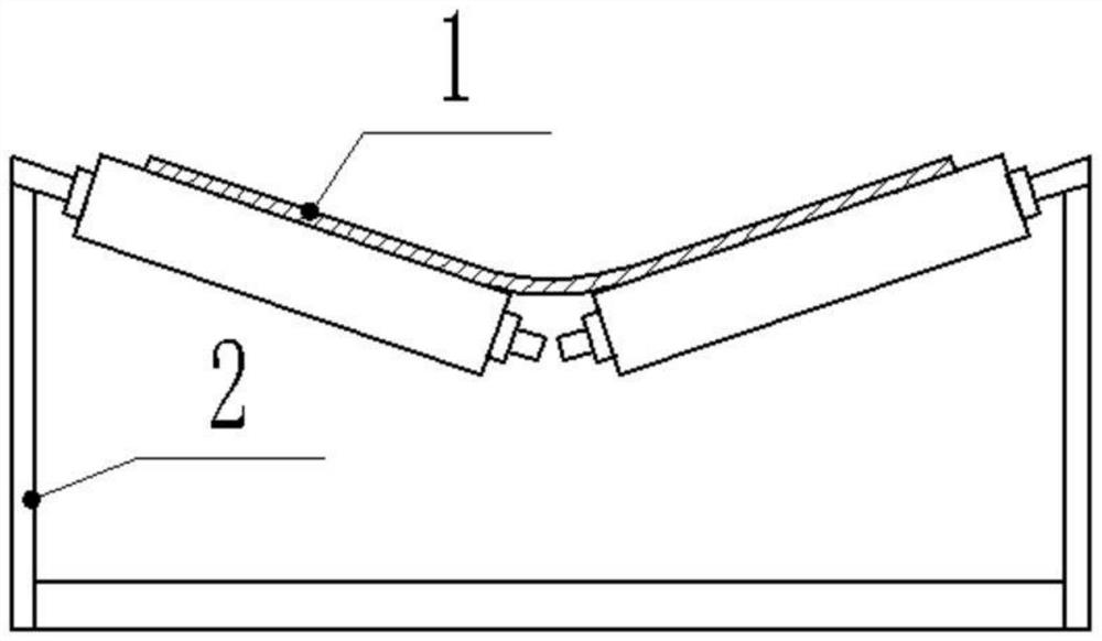 A method for improving the transmission efficiency of bulk ore or coal