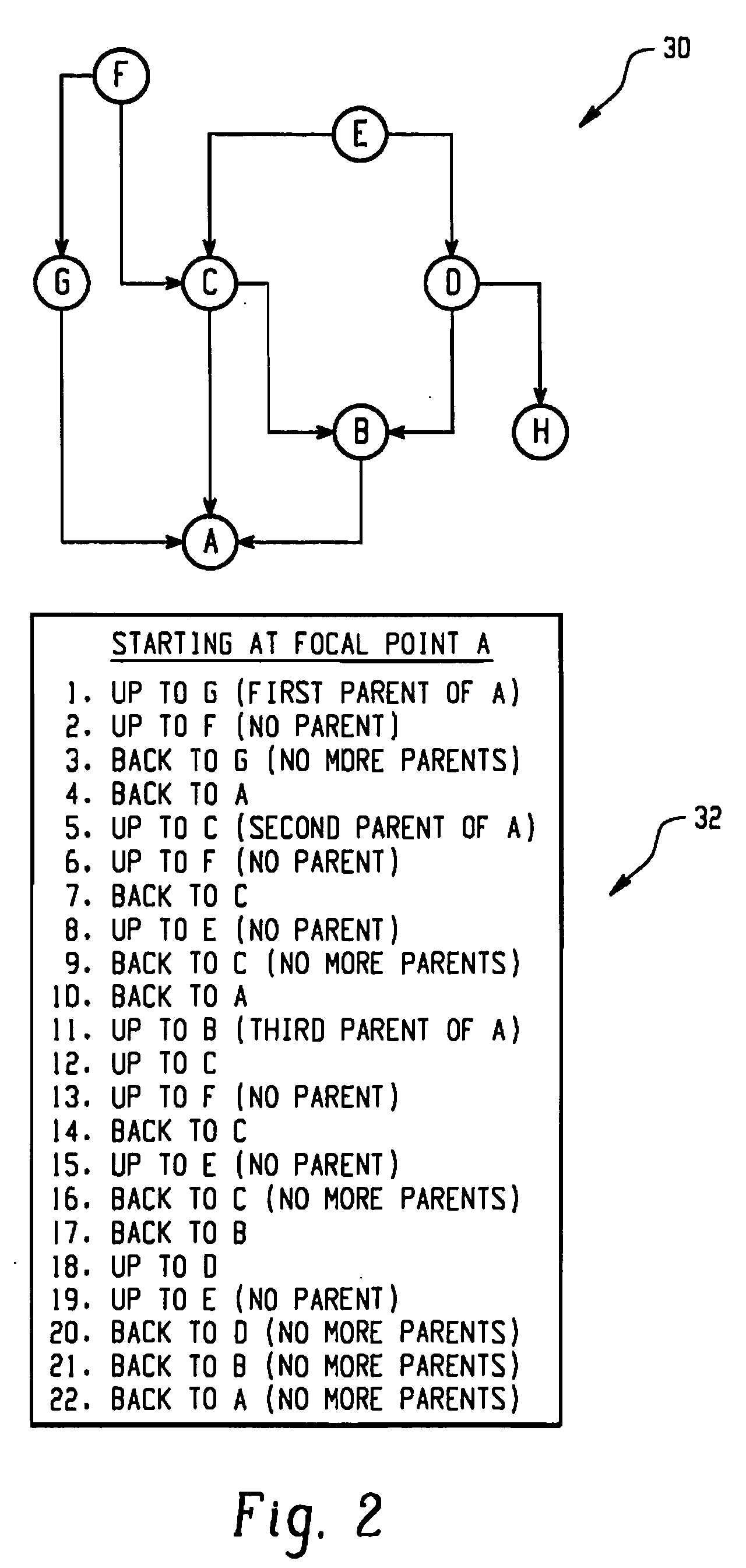 System and method for determining execution path difference in program