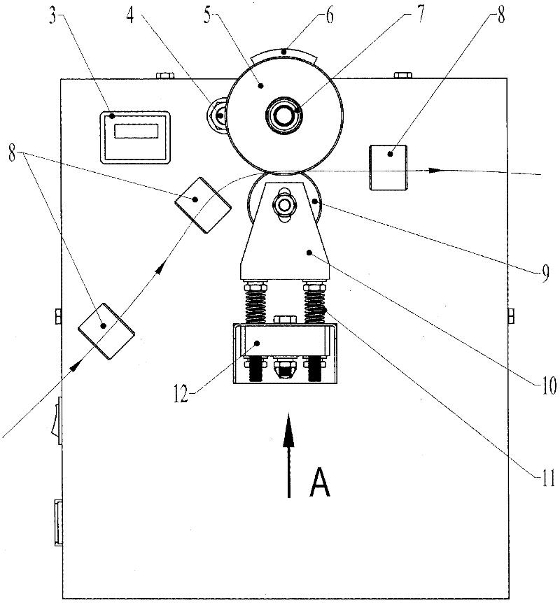 Winding machine capable of automatic measuring wire length