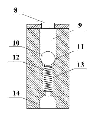 A method for automatic chemical dosing downhole of foam drainage and gas recovery