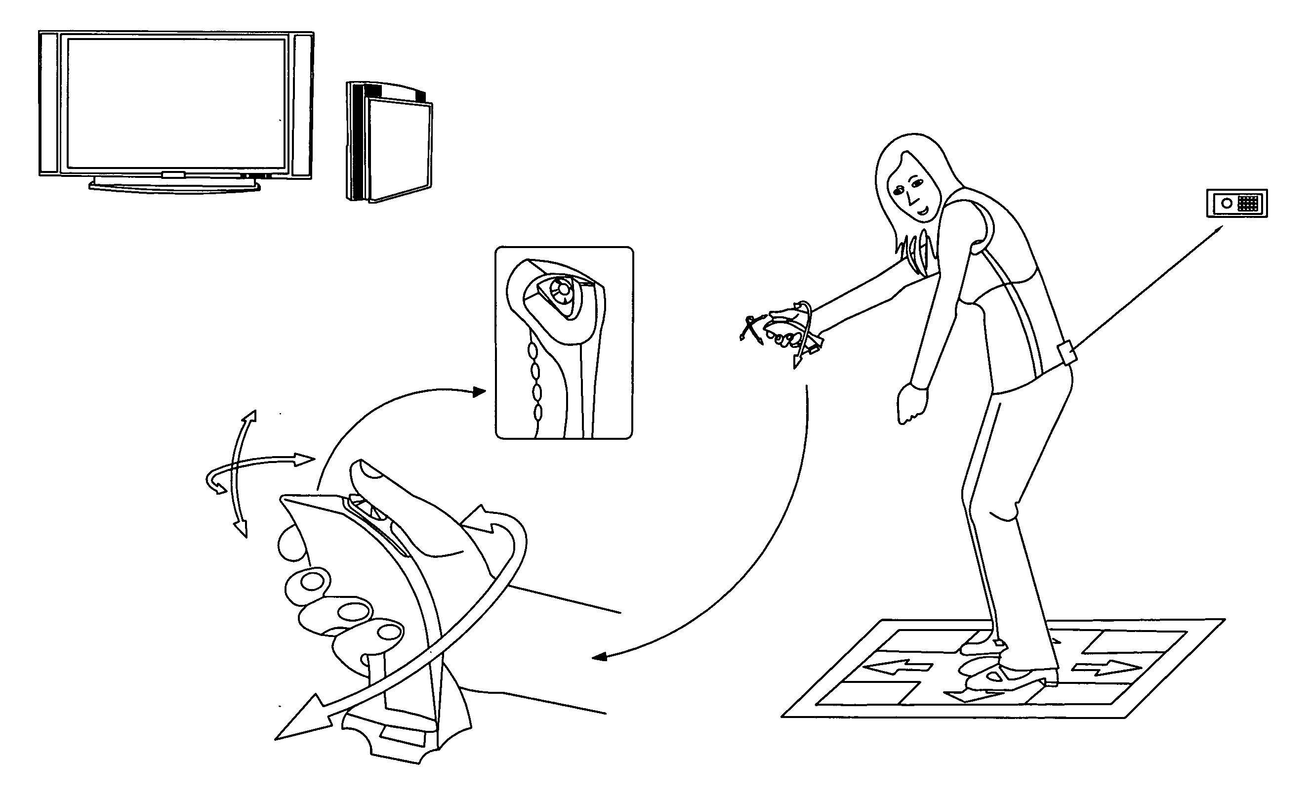 Control arrangement for operating video game console