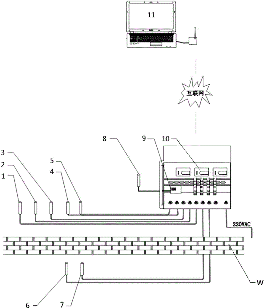 Internet based indoor condensation detection system and method